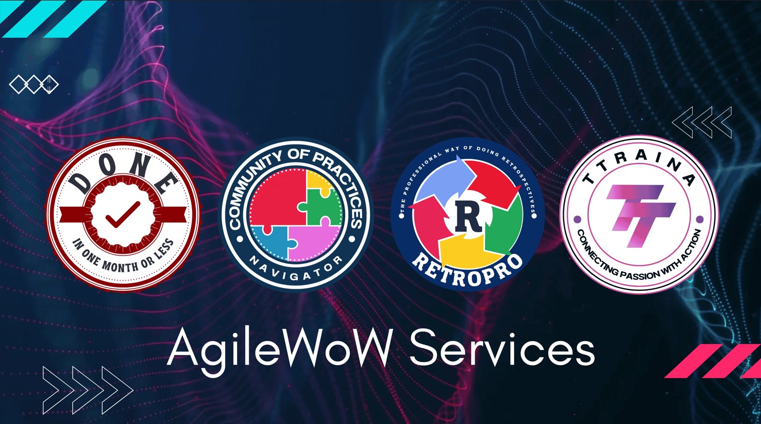 Explore AgileWoW Services